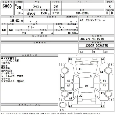 catalog-car-3