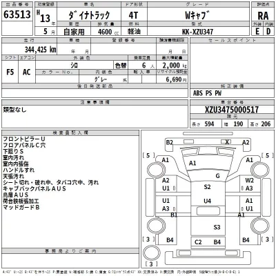 Toyota DYNA  с аукциона в Японии