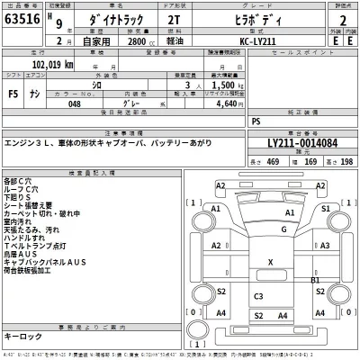 Toyota DYNA  с аукциона в Японии