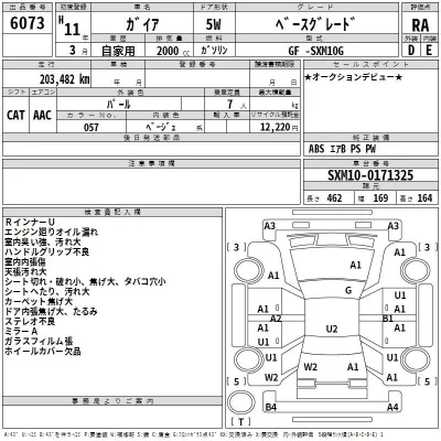 Toyota GAIA  с аукциона в Японии