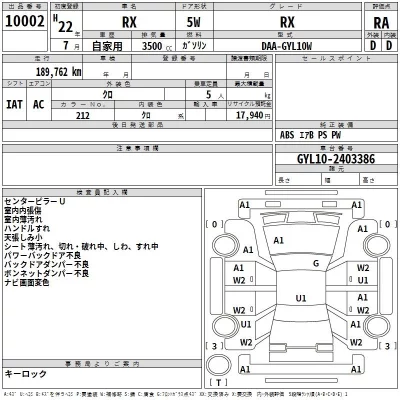 Lexus RX  с аукциона в Японии