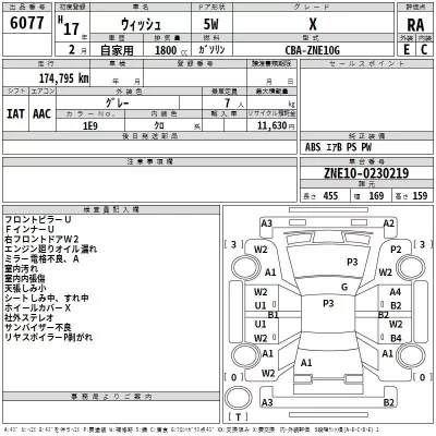 Toyota WISH  с аукциона в Японии