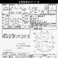 Toyota RUSH лот № 2210 оценка 3.5  с аукциона в Японии 9