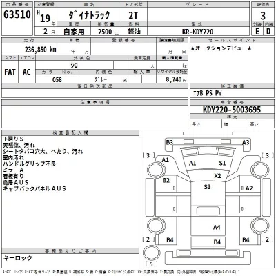 Toyota DYNA  с аукциона в Японии