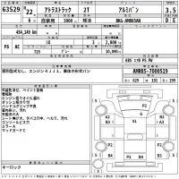 Nissan ATLAS лот № 63529 оценка 3.5  с аукциона в Японии 2