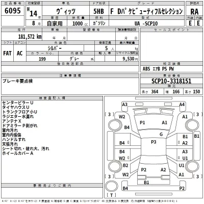 Toyota VITZ  с аукциона в Японии