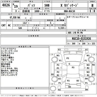 Toyota PASSO  с аукциона в Японии