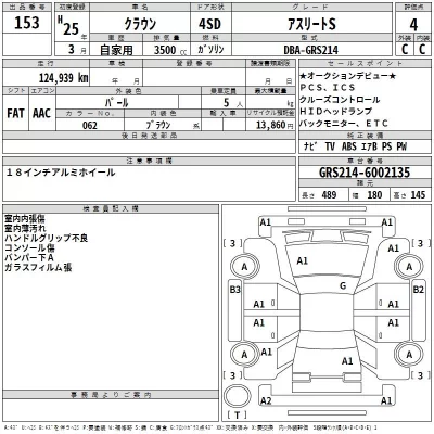 Toyota CROWN  с аукциона в Японии