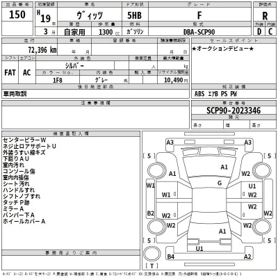 Toyota VITZ  с аукциона в Японии