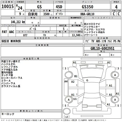 Lexus GS  с аукциона в Японии