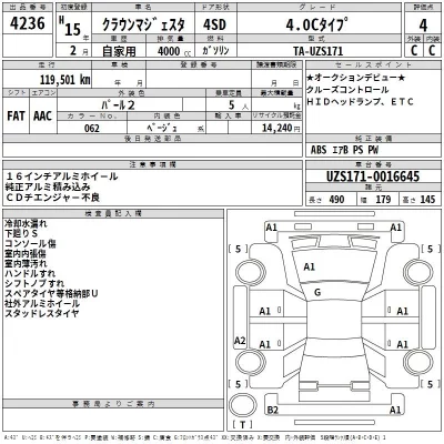 Toyota CROWN  с аукциона в Японии