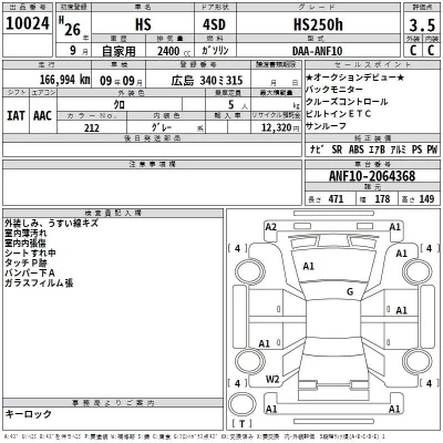 Lexus HS  с аукциона в Японии