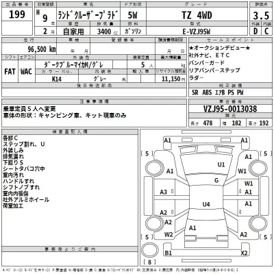 Toyota LAND CRUISER PRADO  с аукциона в Японии