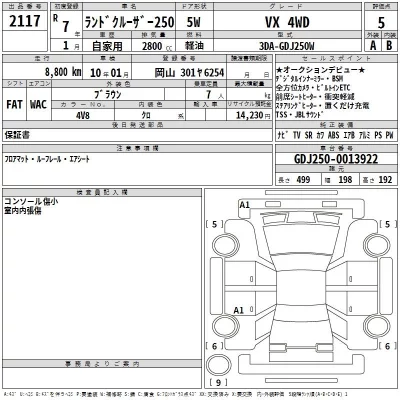 Toyota LAND CRUISER  с аукциона в Японии