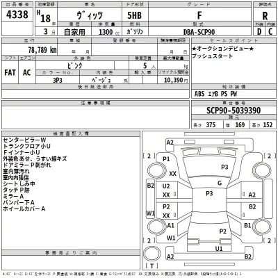 Toyota VITZ  с аукциона в Японии