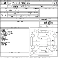 Subaru VIVIO лот № 4164 оценка 3.5  с аукциона в Японии 2