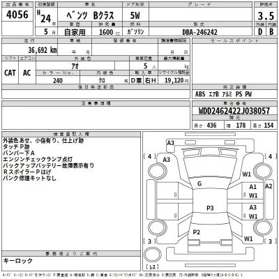 Mercedes-Benz B CLASS  с аукциона в Японии