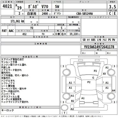 Volvo V70  с аукциона в Японии