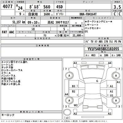 Volvo S60  с аукциона в Японии
