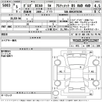 Volvo XC60 лот № 5003 оценка 4.5  с аукциона в Японии 2