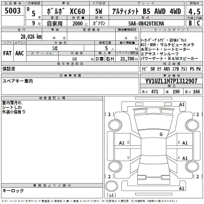 Volvo XC60  с аукциона в Японии