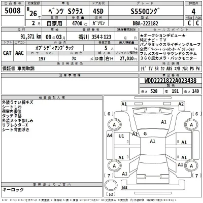Mercedes-Benz S CLASS  с аукциона в Японии