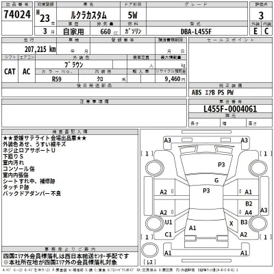 Subaru LUCRA  с аукциона в Японии