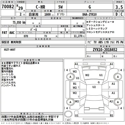 Subaru FORESTER  с аукциона в Японии
