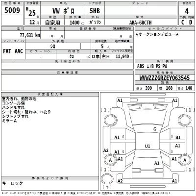 Volkswagen Polo  с аукциона в Японии