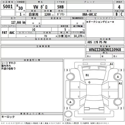 Volkswagen Polo  с аукциона в Японии