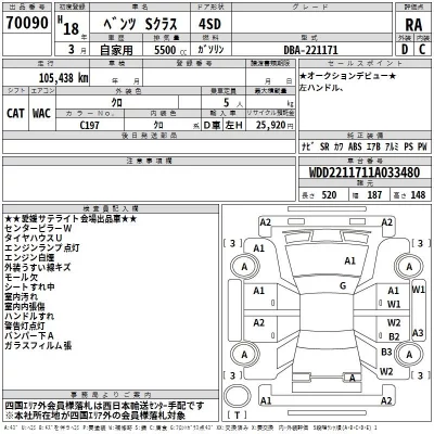 Mercedes-Benz S CLASS  с аукциона в Японии