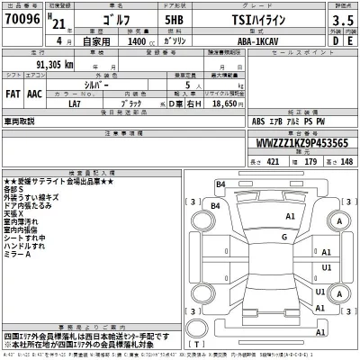 Subaru FORESTER  с аукциона в Японии