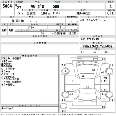 Volkswagen Polo  с аукциона в Японии