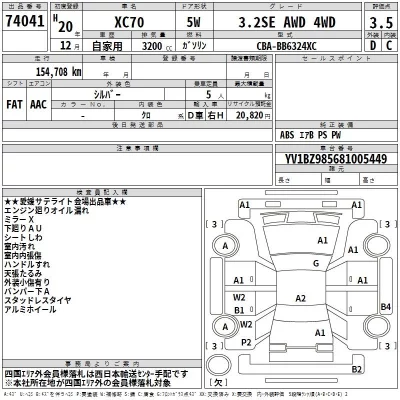 Volvo XC70  с аукциона в Японии