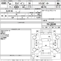 Subaru SAMBAR лот № 4385 оценка RA  с аукциона в Японии 2