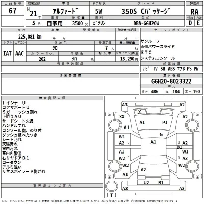 Toyota ALPHARD  с аукциона в Японии