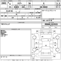Toyota HARRIER лот № 2001 оценка 3.5  с аукциона в Японии 2