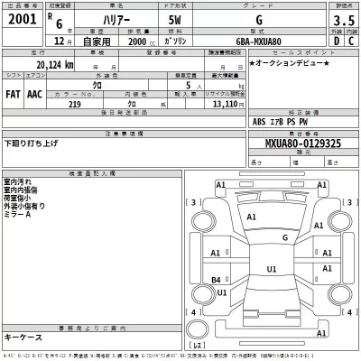Toyota HARRIER  с аукциона в Японии