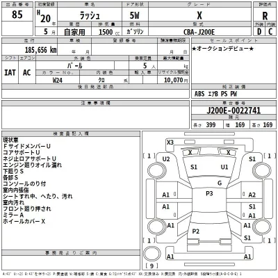 catalog-car-3