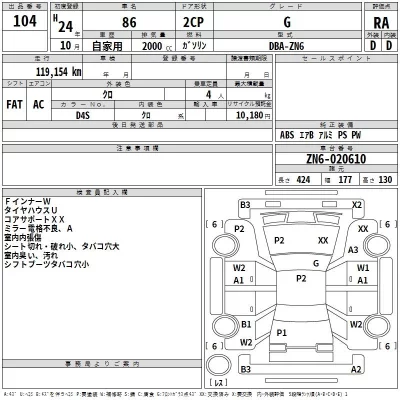 Toyota GT 86  с аукциона в Японии