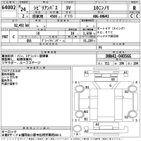 Nissan CIVILIAN лот № 64002 оценка R  с аукциона в Японии 2