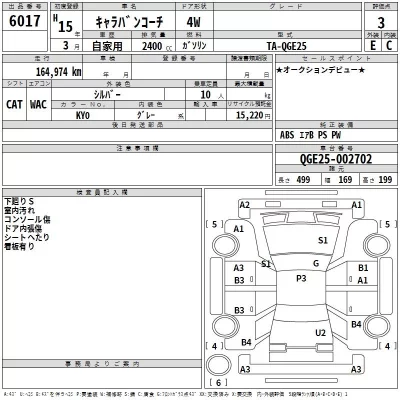 Nissan CARAVAN  с аукциона в Японии