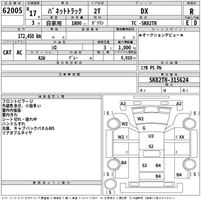 Nissan VANETTE TRUCK  с аукциона в Японии