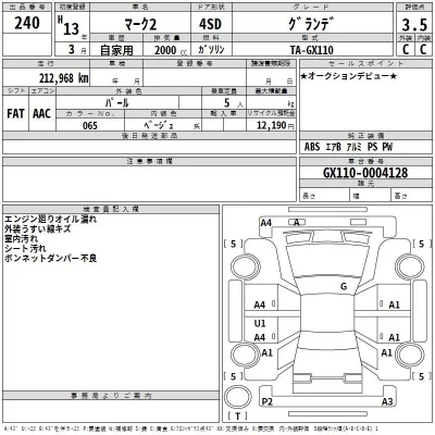Toyota MARK II  с аукциона в Японии