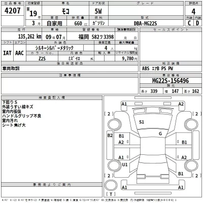 Nissan MOCO  с аукциона в Японии