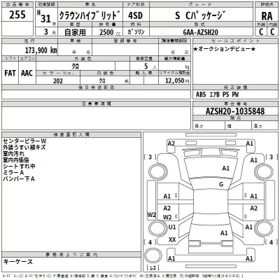 Toyota CROWN  с аукциона в Японии