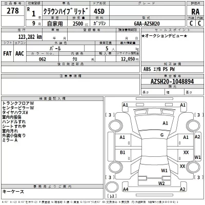 Toyota CROWN  с аукциона в Японии