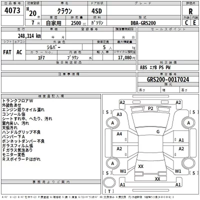 Toyota CROWN  с аукциона в Японии