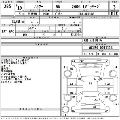 Toyota HARRIER  с аукциона в Японии