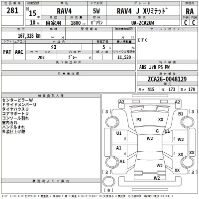 Toyota RAV4  с аукциона в Японии